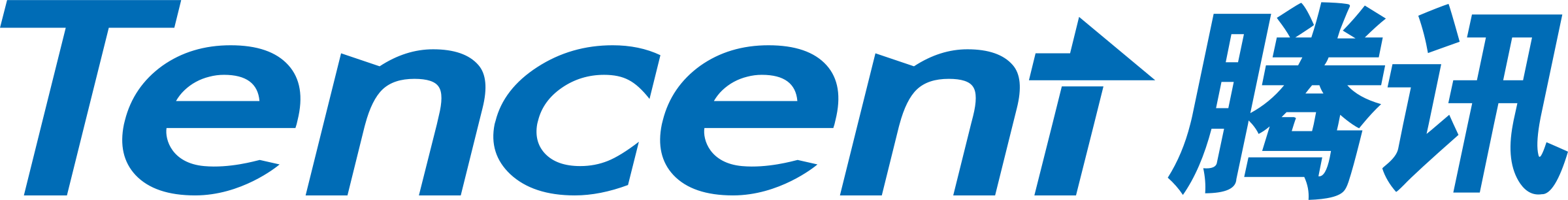 腾讯 Tencent