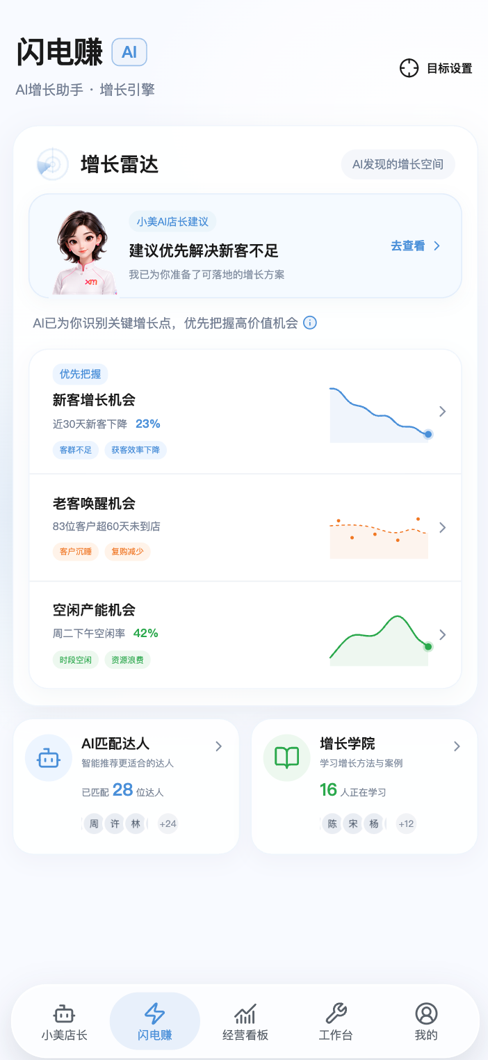 闪电赚 AI 增长雷达产品界面
